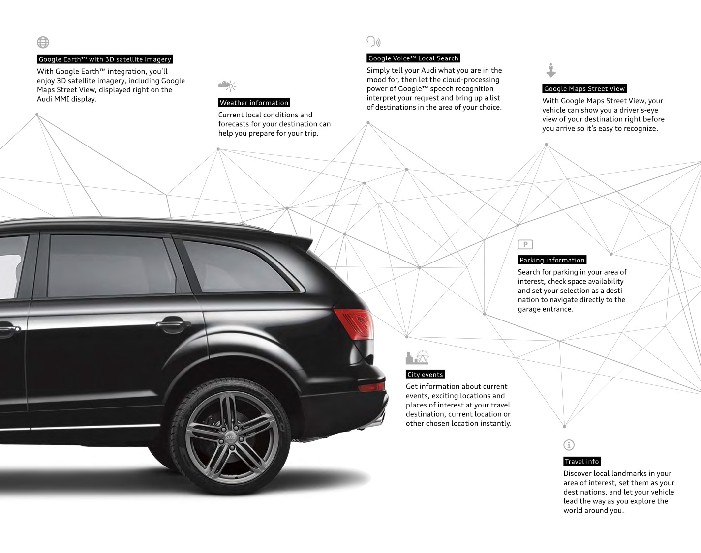 2014 Audi Q7 Brochure Page 34